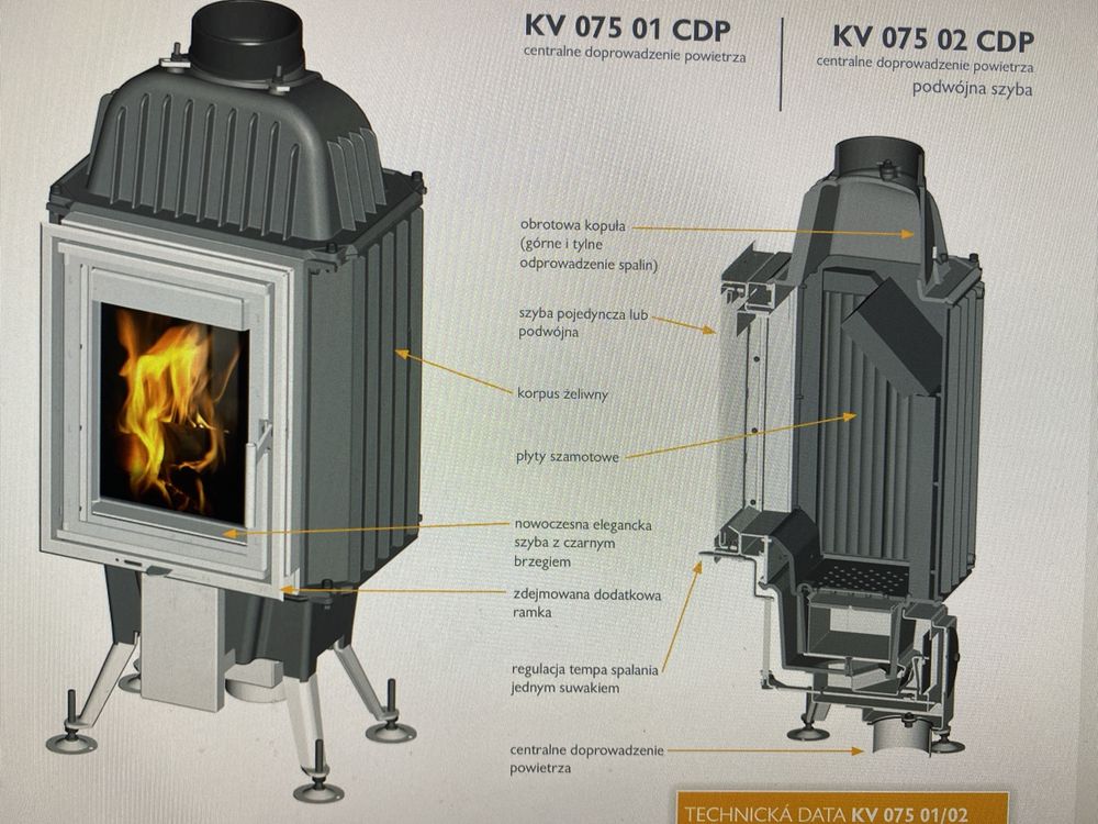 Kominek Romotop kv 075 żeliwno szamotowy