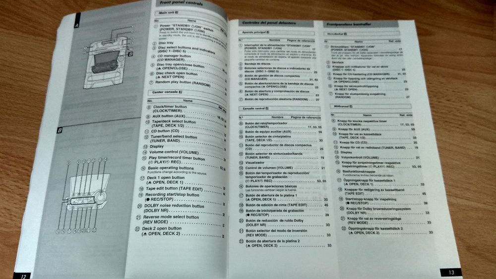 Instrukcja wieża Panasonic SC-AK45; SC-AK45