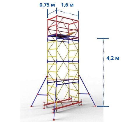Оренда прокат тура, вышки, леса, подмостки