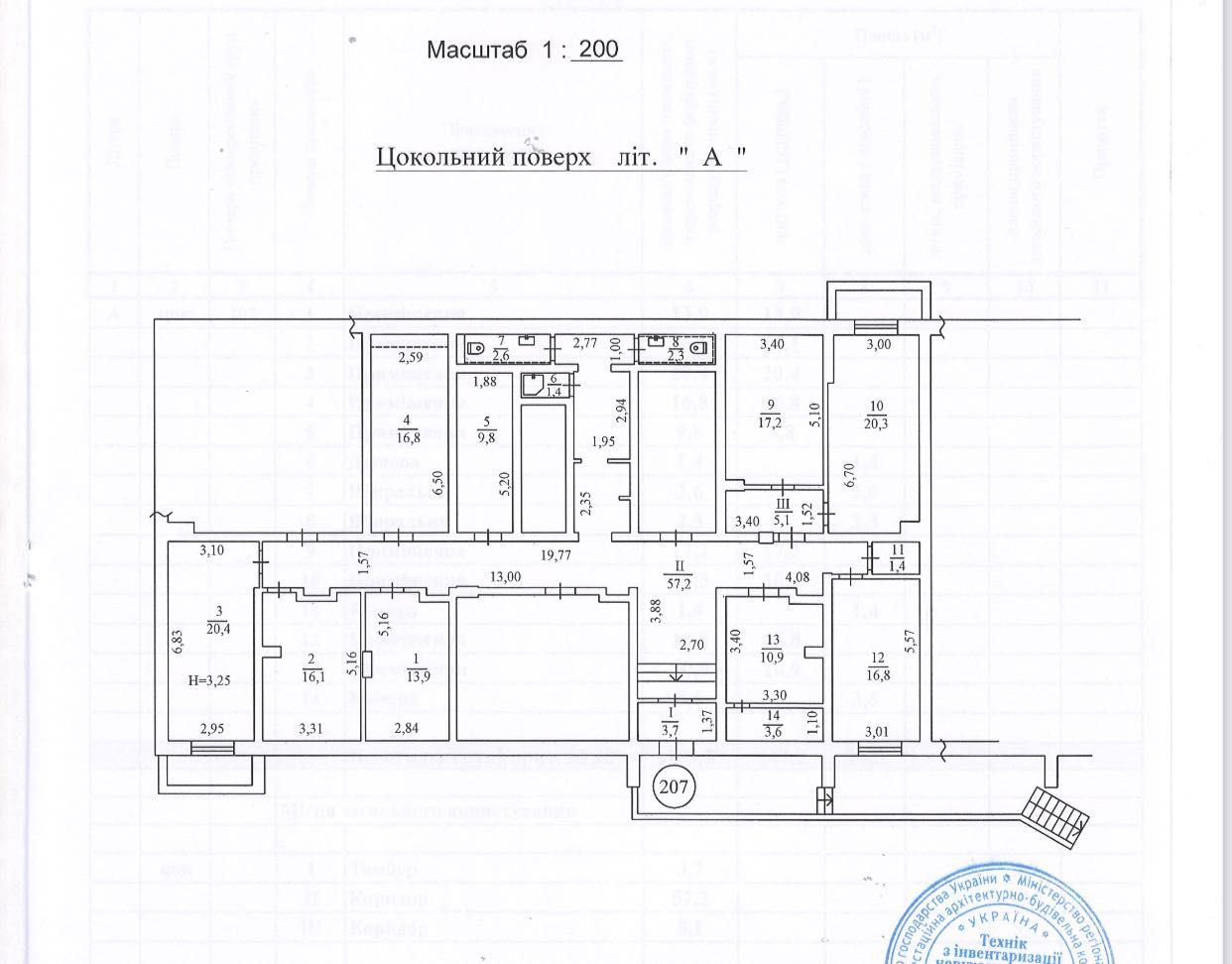 Аренда помещение 250м2 Борщаговская 152а офис салон магазин Мармелад
