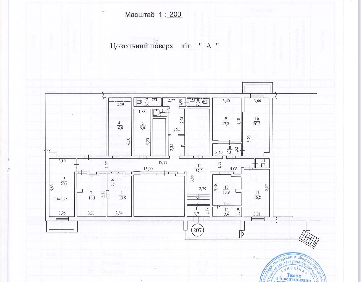 Без % Аренда  помещение 250м2 клиника салон магазин Мармелад Шулявская