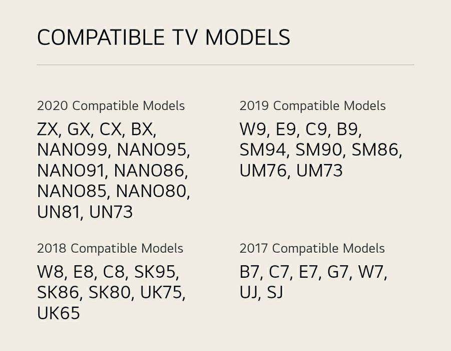 LG Magic Remote MR20GA пульт для телевізорів LG
