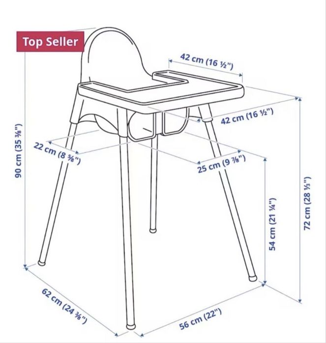 Стільчики для годування IKEA