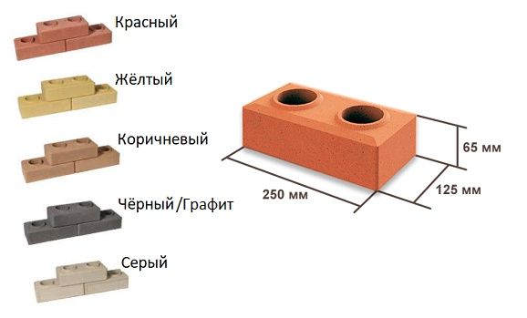 Продам Лего Кирпич,цвета в ассортименте!