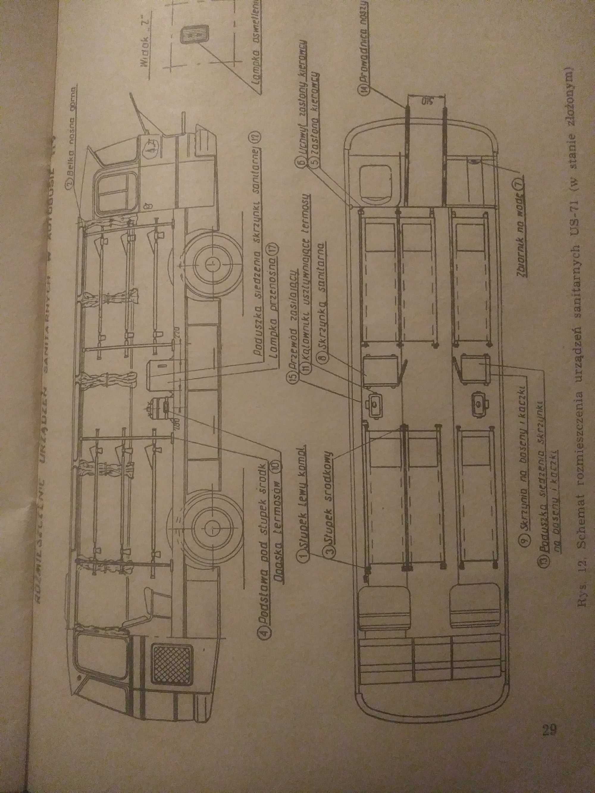 Instrukcja adaptacji autobusow H-9