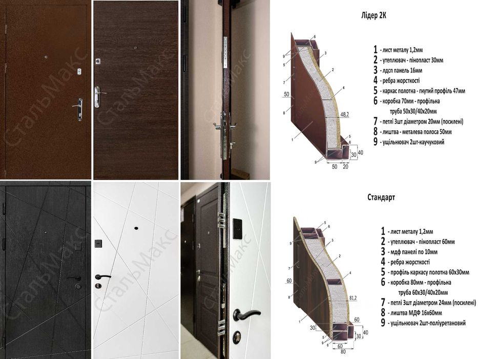 Входные двери металлические вхідні металеві двері со склада и на заказ
