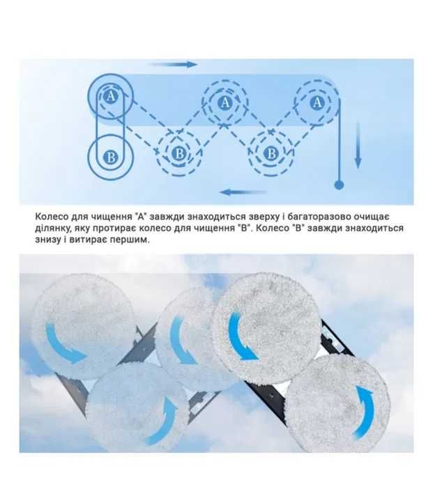 Робот для миття вікон CHOVERY CL.1