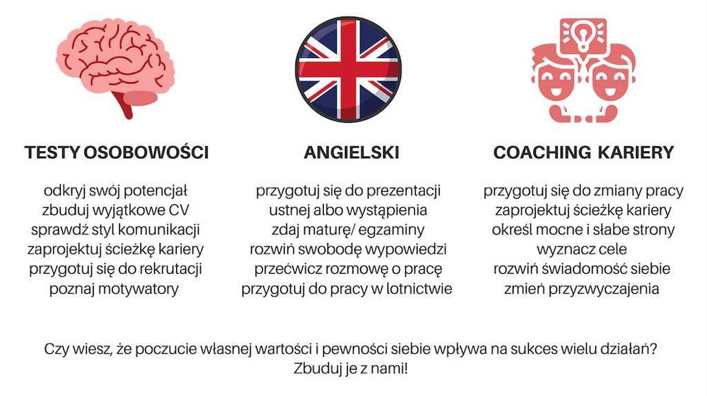Coaching kariery i zdrowego stylu życia