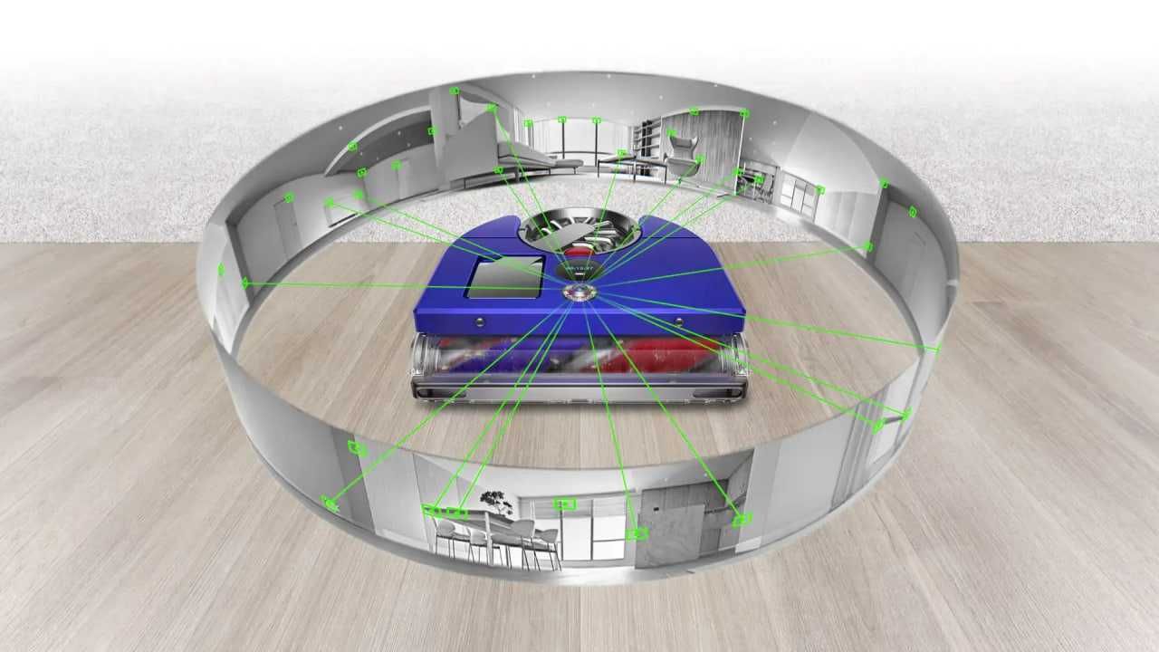 Робот-пилосос Dyson 360 Vis Nav robot vacuum