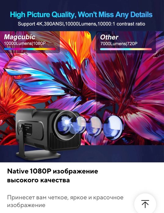 Оригинальный проектор MAGCUBIC HY 320 pro и mini