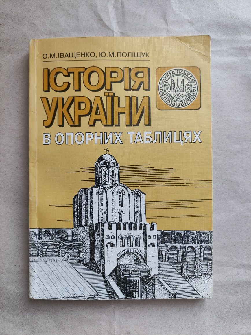 Історія України в опорних таблицях