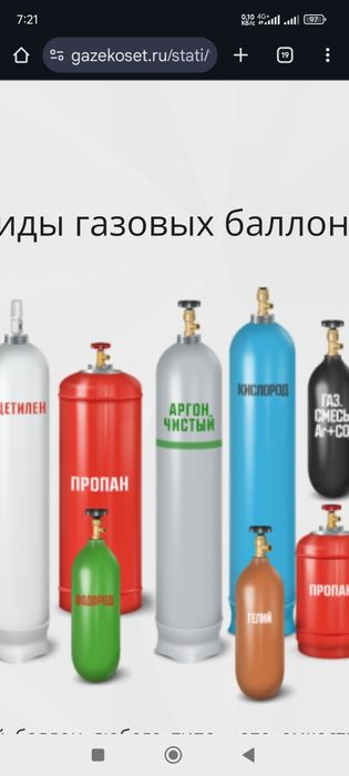 Потрібни газові балони