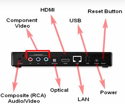 Reprodutor de mídia HD FreeAgent Theater+ Sem Disco