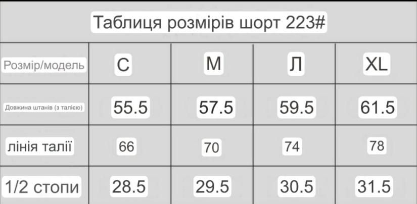 Gallery Dept Шорти