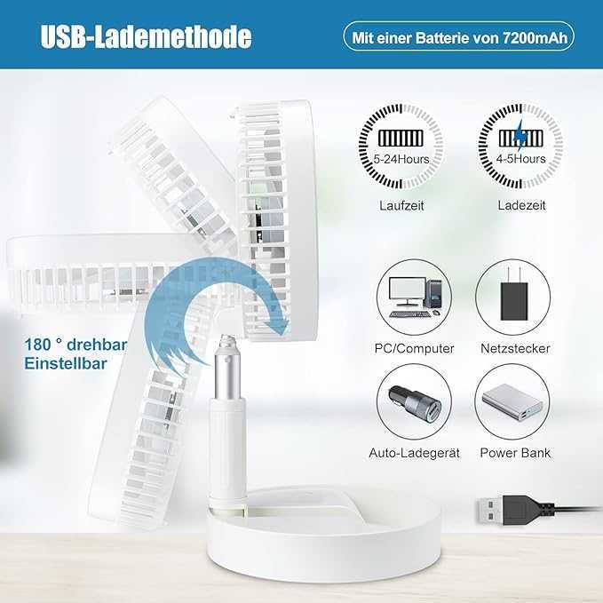 BESTBOMG Przenośny wentylator składany akumulator 7200mAh, USB biały.