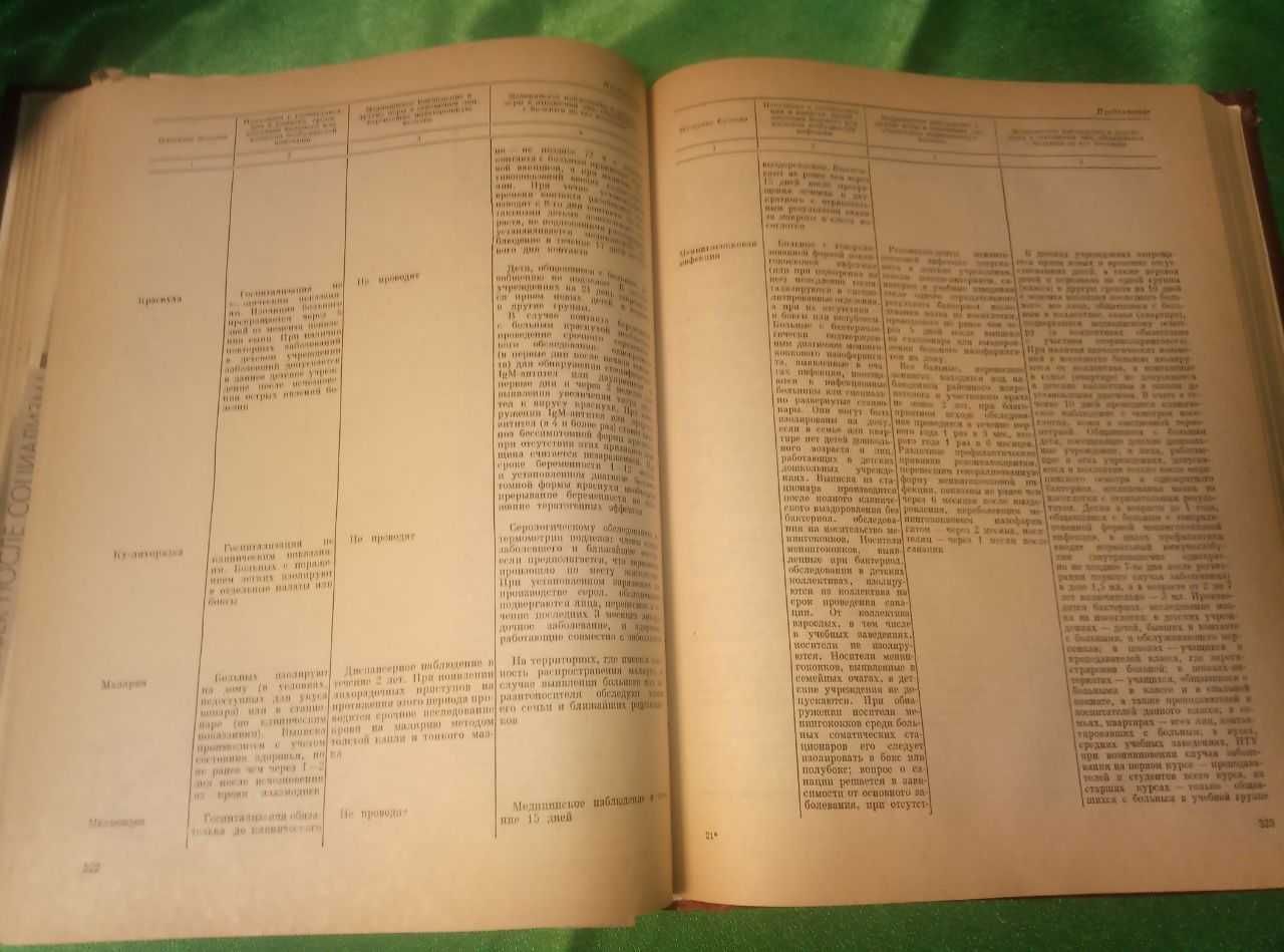 Вельтищев Справочник практического врача
