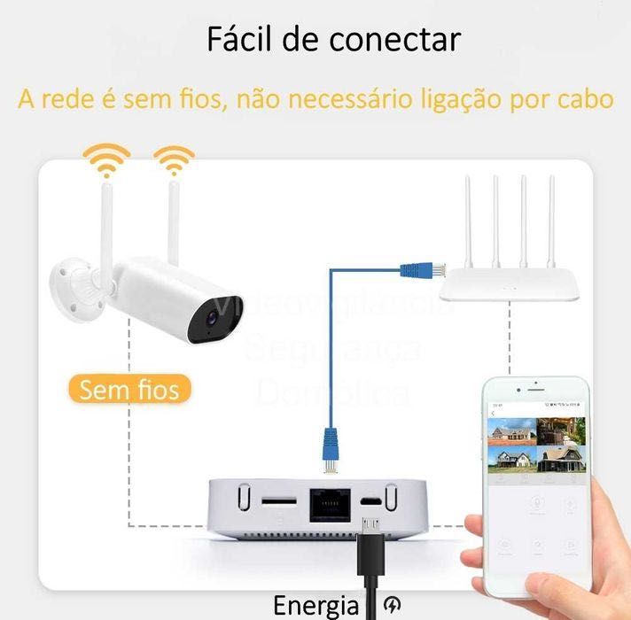 Kit NVR * Câmara CCTV * 5 MP * Sem fios * WiFi * Visão noturna