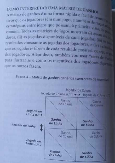 A Arte da Estratégia; Como usar a Teoria dos Jogos - David McAdams