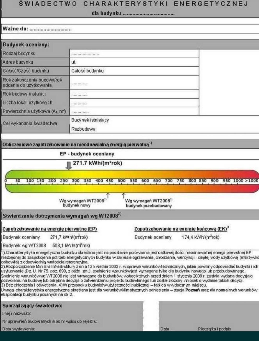 Świadectwo charakterystyki