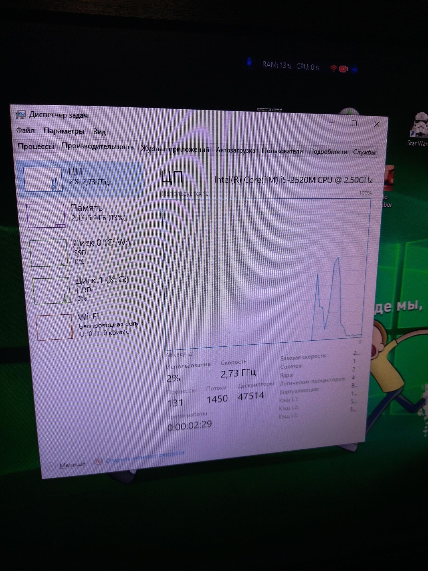 Ноутбук DELL Vostro 3350