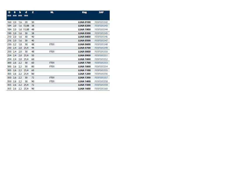 Дискова пила для чорних металів Freud LU6A 1100 305b2.6d25,4z60 Freud