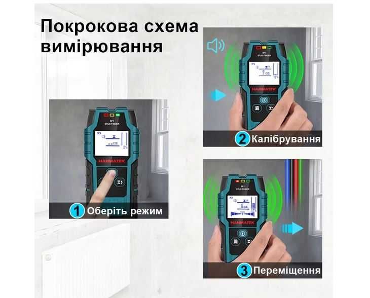 Професійний детектор прихованої проводки, металу, дерева HANMATEK SF