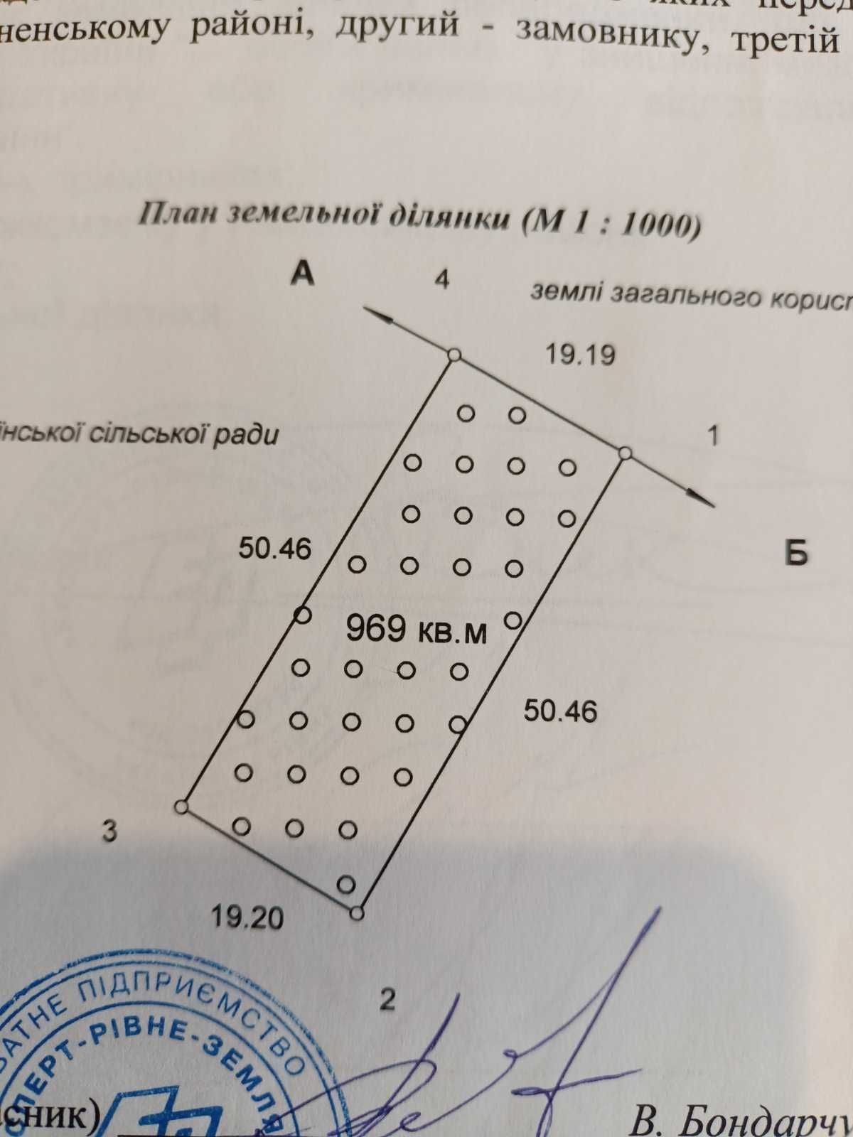 Продам ділянку 9,7 сот Нова Українка