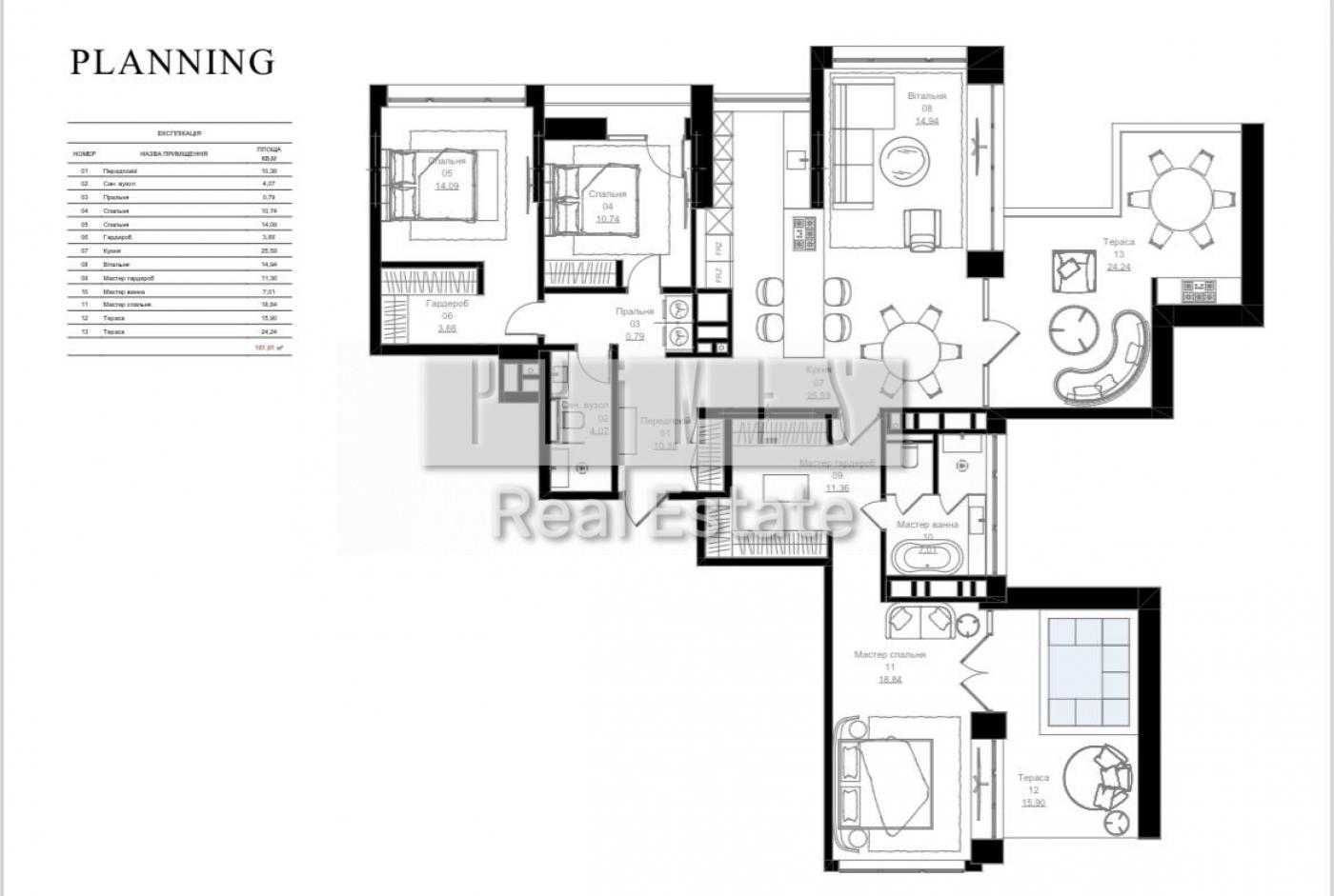 Продаж 3к квартири з власною террасою ЖК Unit.Home