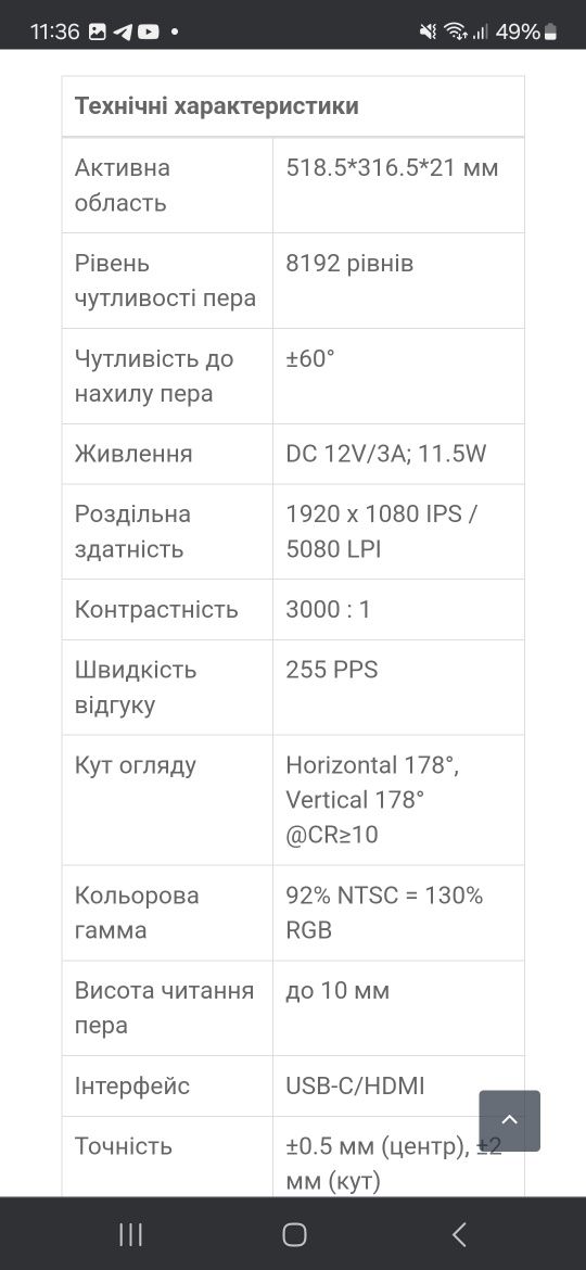 Графічний монітор Parblo Coast 22