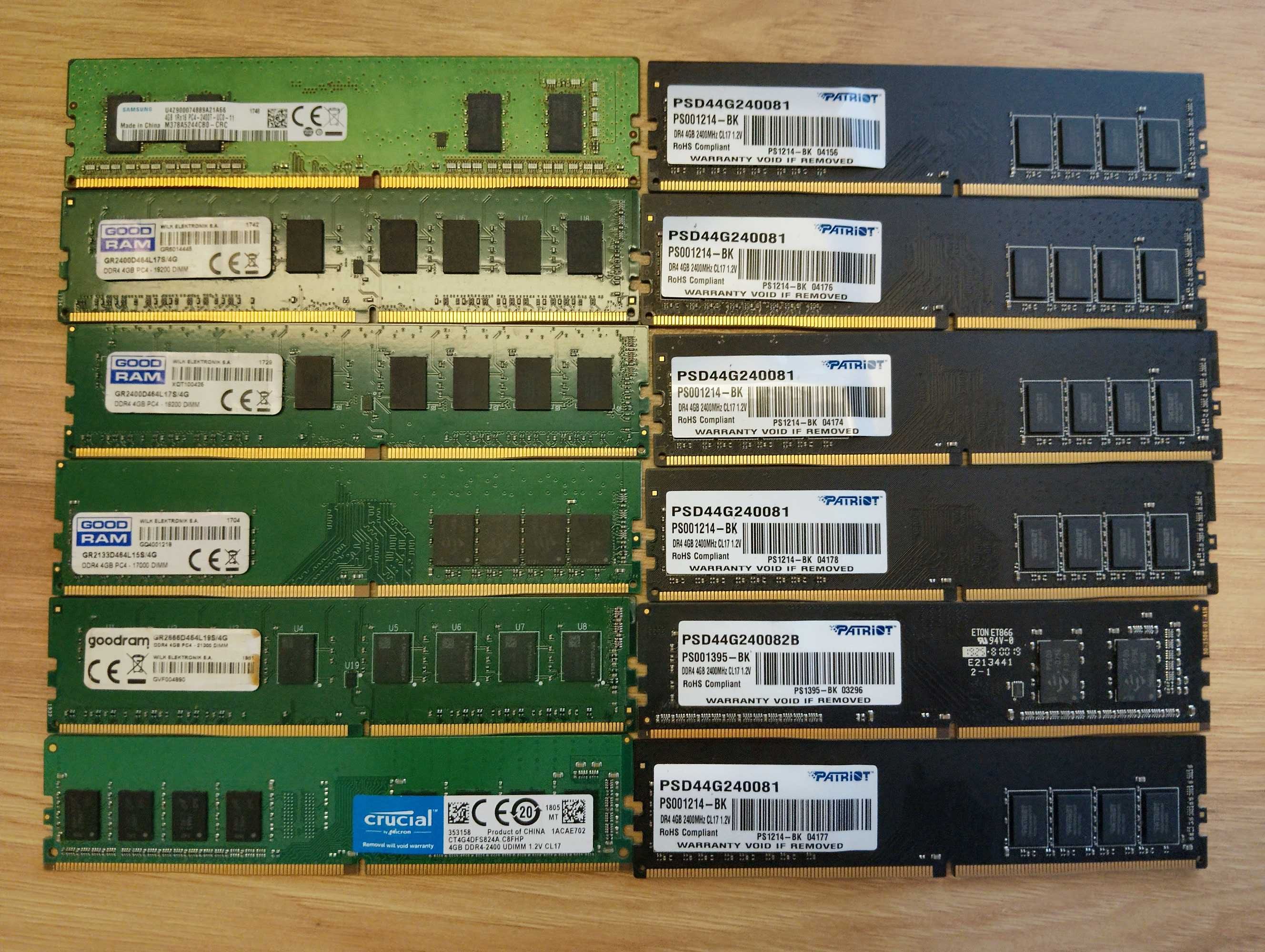 Модуль пам'яті 4Gb DDR4-2400-2666MHz Patriot та інші