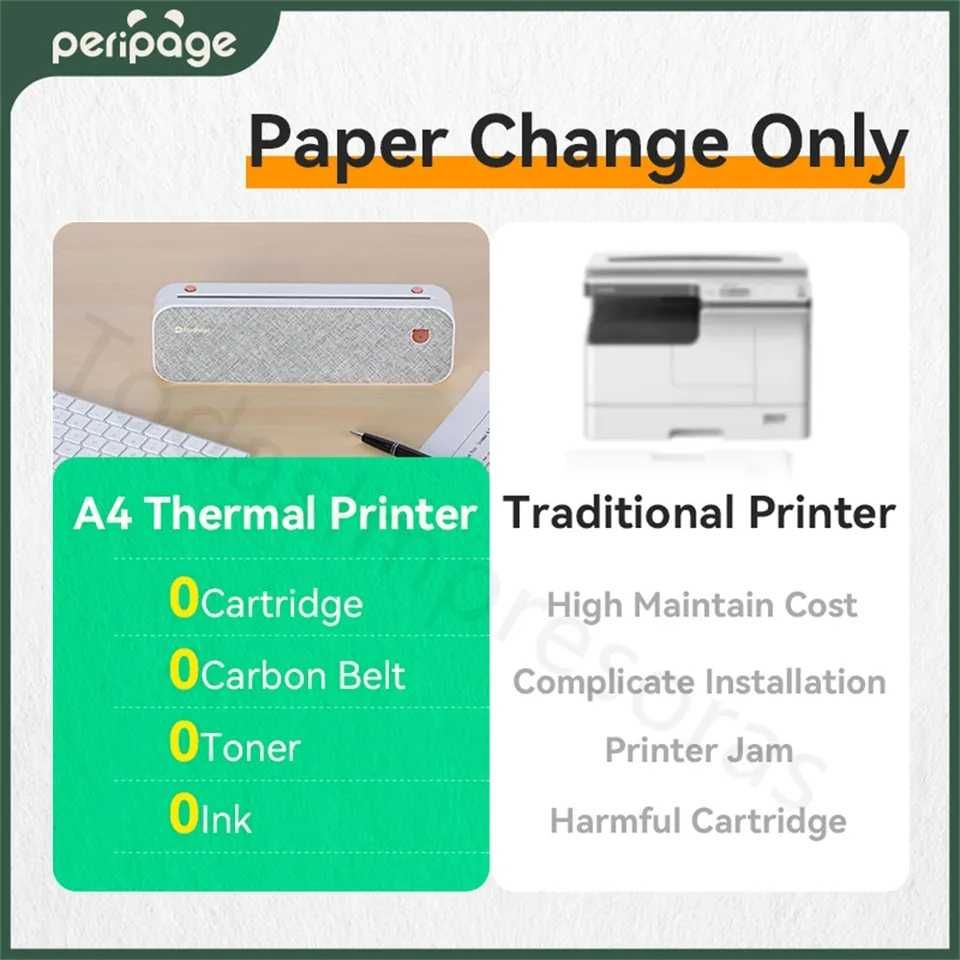 НОВЫЙ Беспроводной портативный Термопринтер PeriPage A40 А4/A6/A7/A8