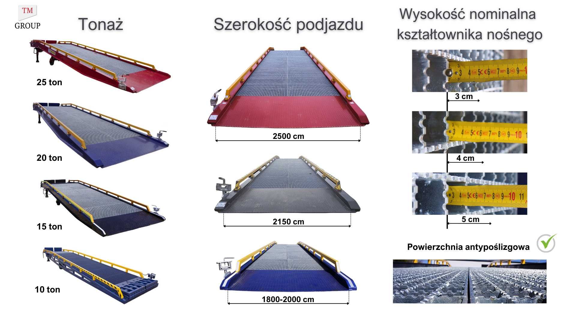 Rampa mobilna PREMIUM przeładunkowa rozładunkowa załadunkowa 10T