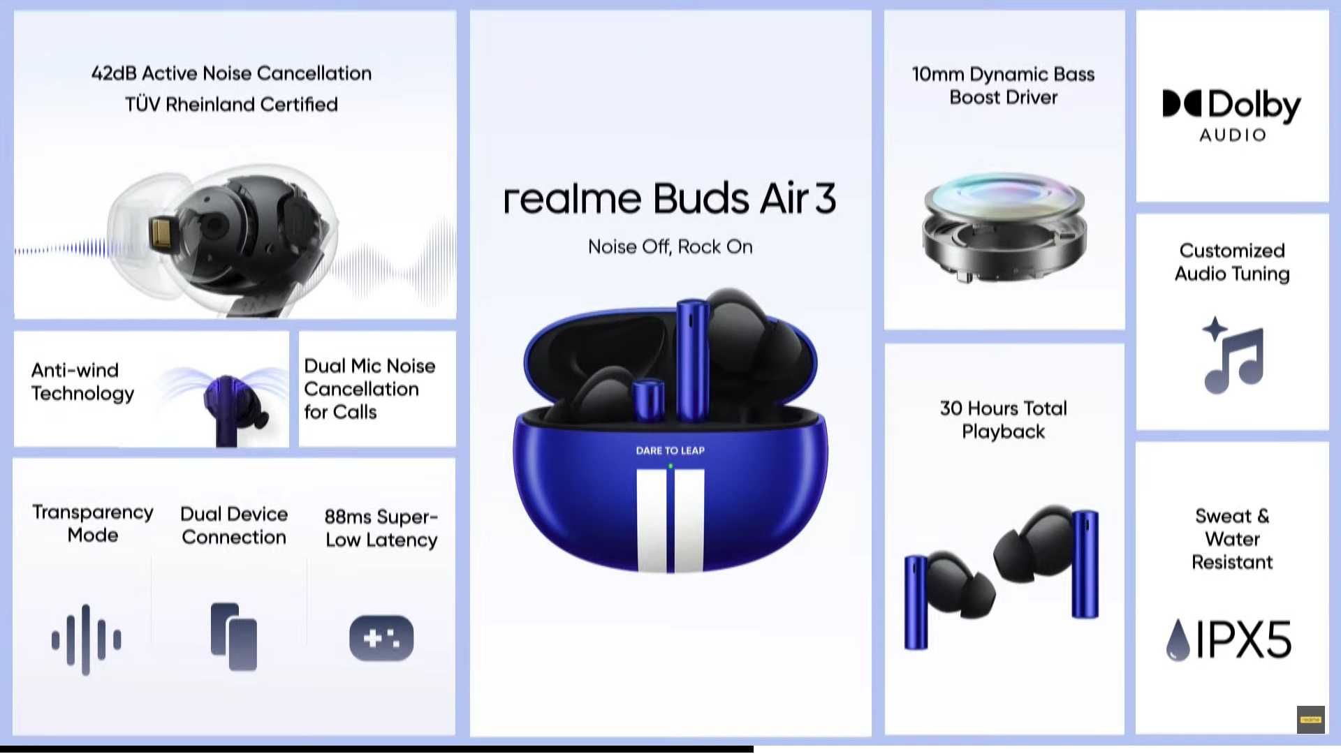 ⇒ Наушники Realme Buds Air 3 (3 цвета) - multipoint ANC 42dB 5,5ч/30ч.