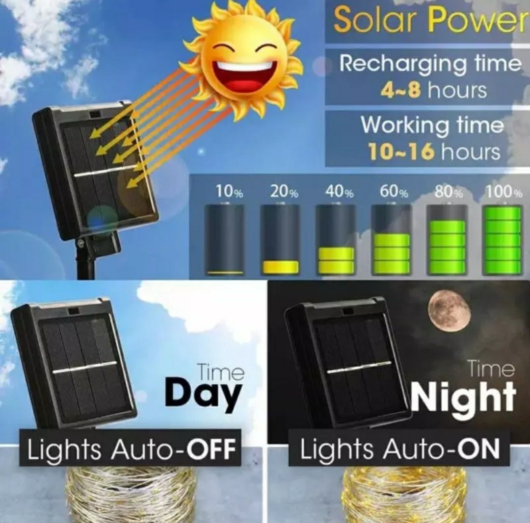 IMPERDÍVEL Pisca de energia solar NOVO