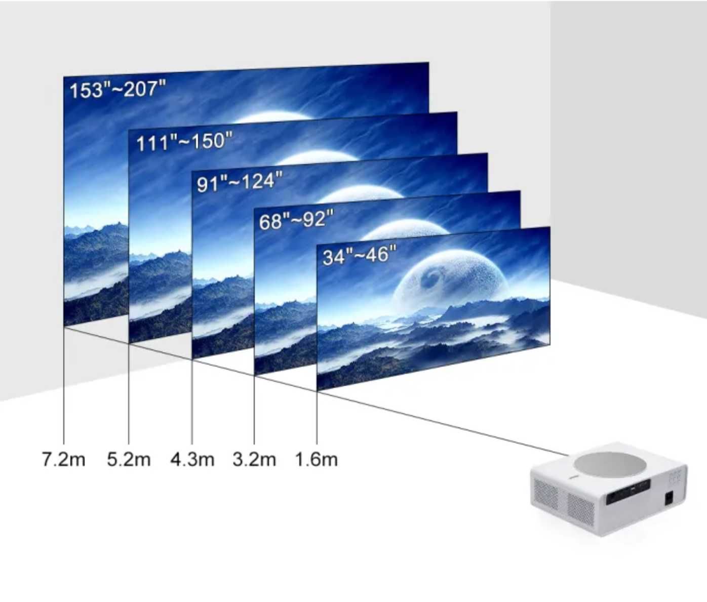LED FullHD проектор TouYinger Q10 Plus android version (*Київ*)