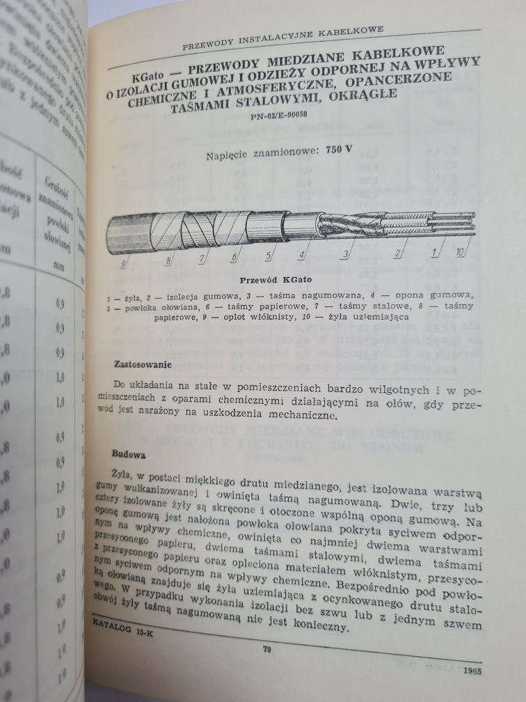 Przewody elektroenergetyczne - Książka / katalog