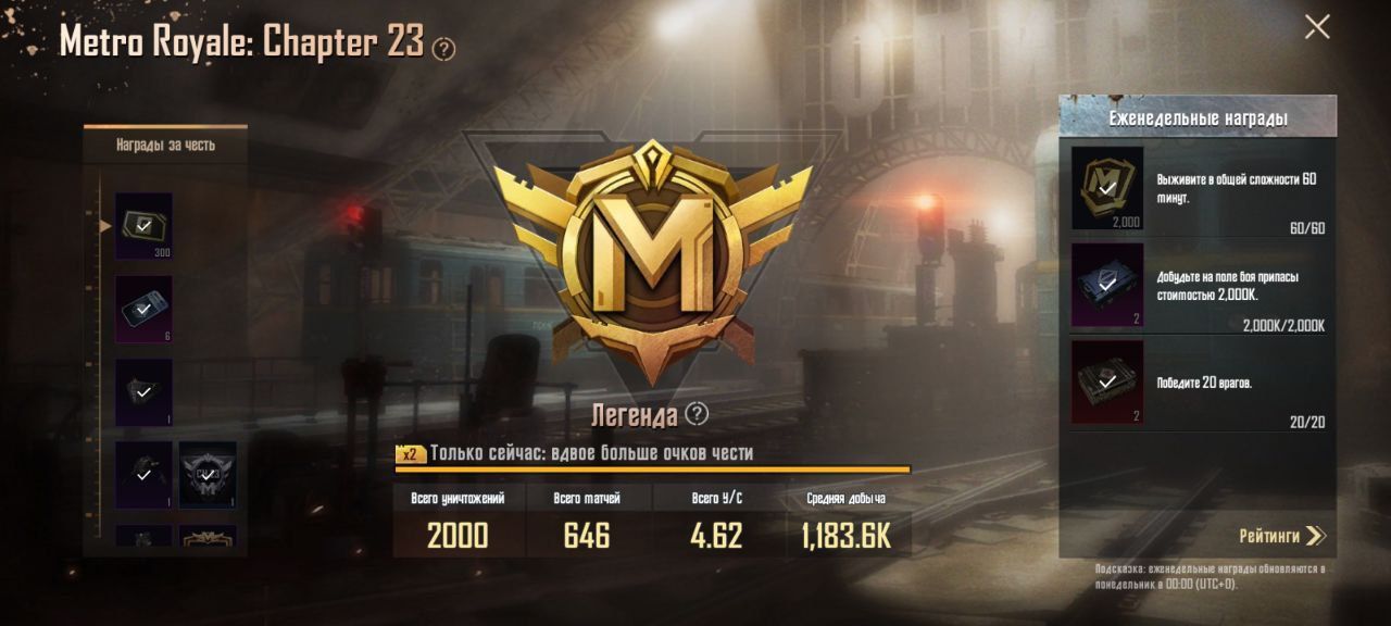 Пабг Супроводи,Сопровождения тоMetro Royale метро рояль  pubg сопровод