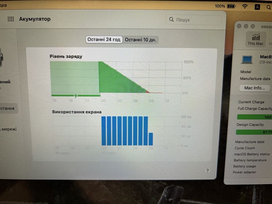 БАТАРЕЯ 8 годин MacBook Air 13 A1466 2015, 8/128Гб
