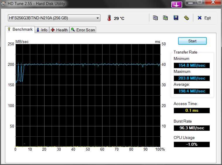 SSD . 256 GB . SK Hynix . grubość 5mm . kości MLC  . 100% sprawny