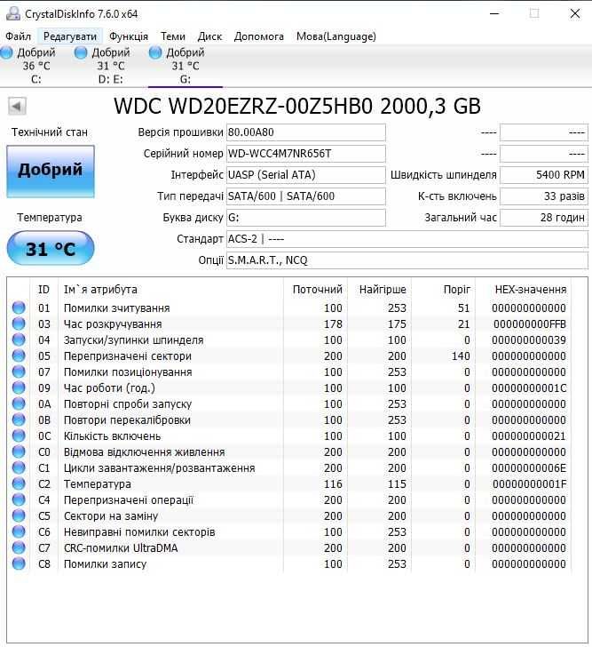 HDD диск на 2TB WD SATAIII. В новому стані до 30годин