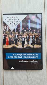 Teatr Muzyczny w Poznaniu Największe przeboje operetkowe i musicalowe