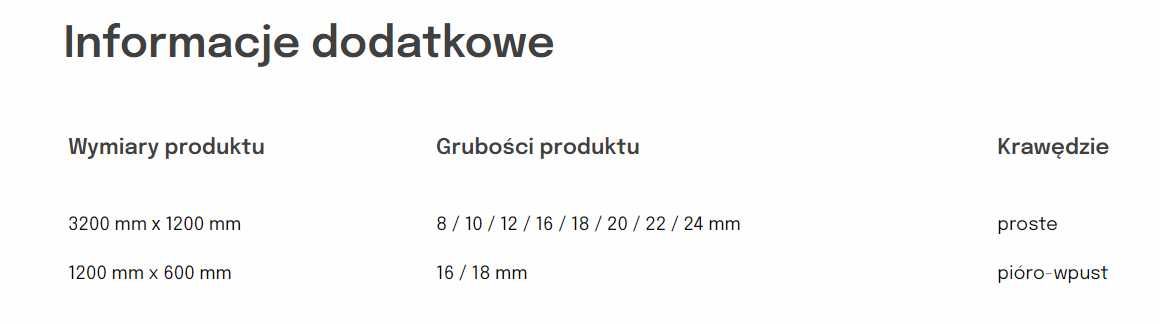 Płyty Cementowo Wiórowe