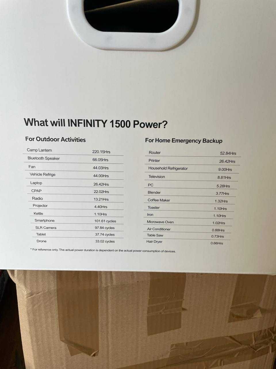 Growatt Infinity 1500 2000W Наличие