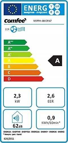 WYPRZEDAŻ z 1999zł Klimatyzator przenośny * COMFEE MIDEA* OSUSZACZ 3w1