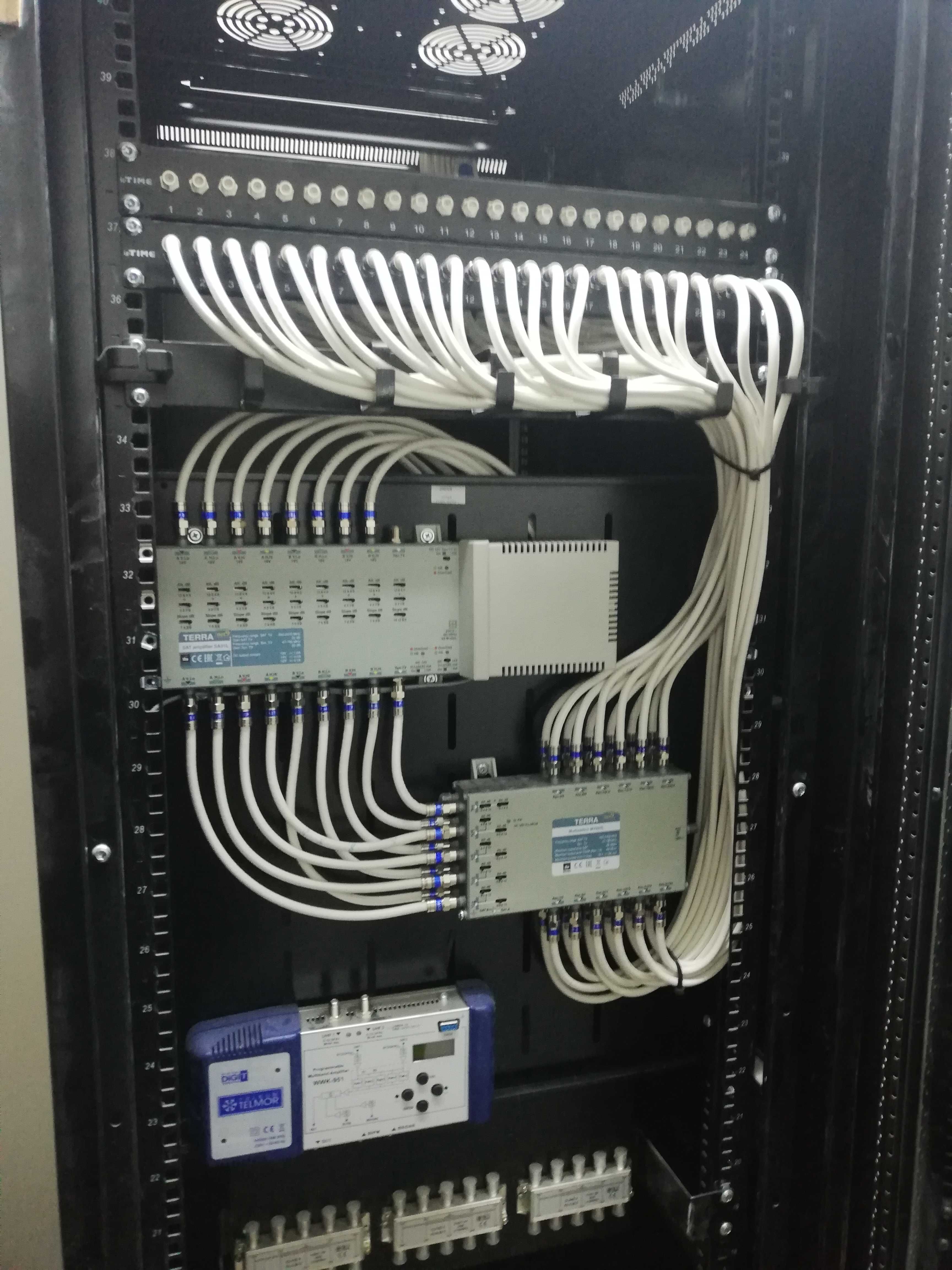 Elektryk Instalacje Elektryczne Awarie Montaż Pomiary Przyłącza Kamery