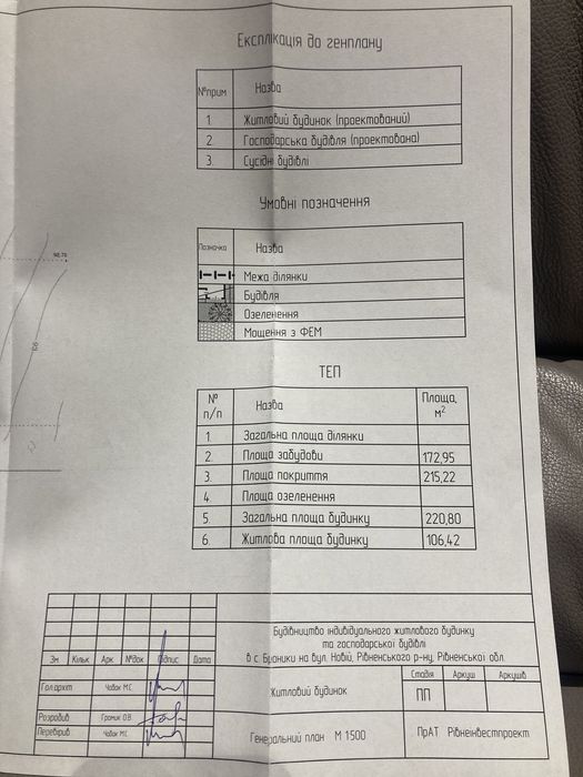 Земельна ділянка, город, участок