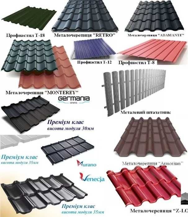 Покрівельні роботи, монтаж даху, все для даху, металочерепиця