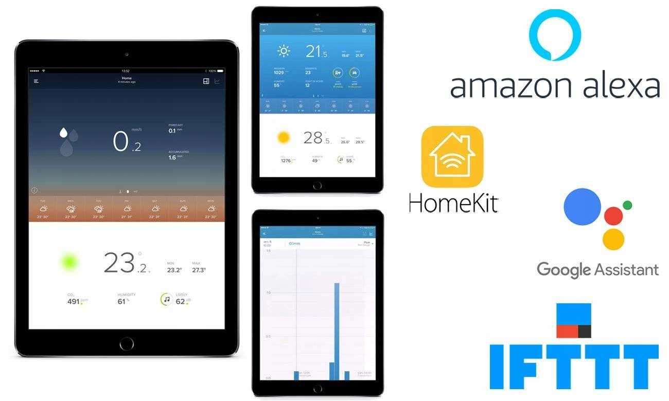 Stacja pogody Netatmo NRG01-WW