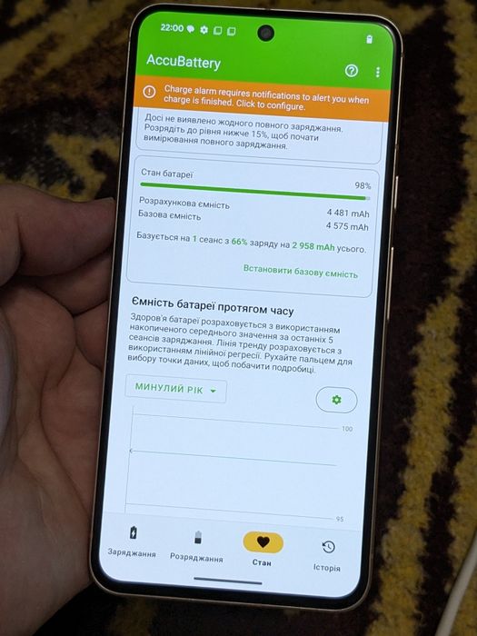 Продам Google Pixel 8. 8/128 GB.+eSim.+Зах.Скло.