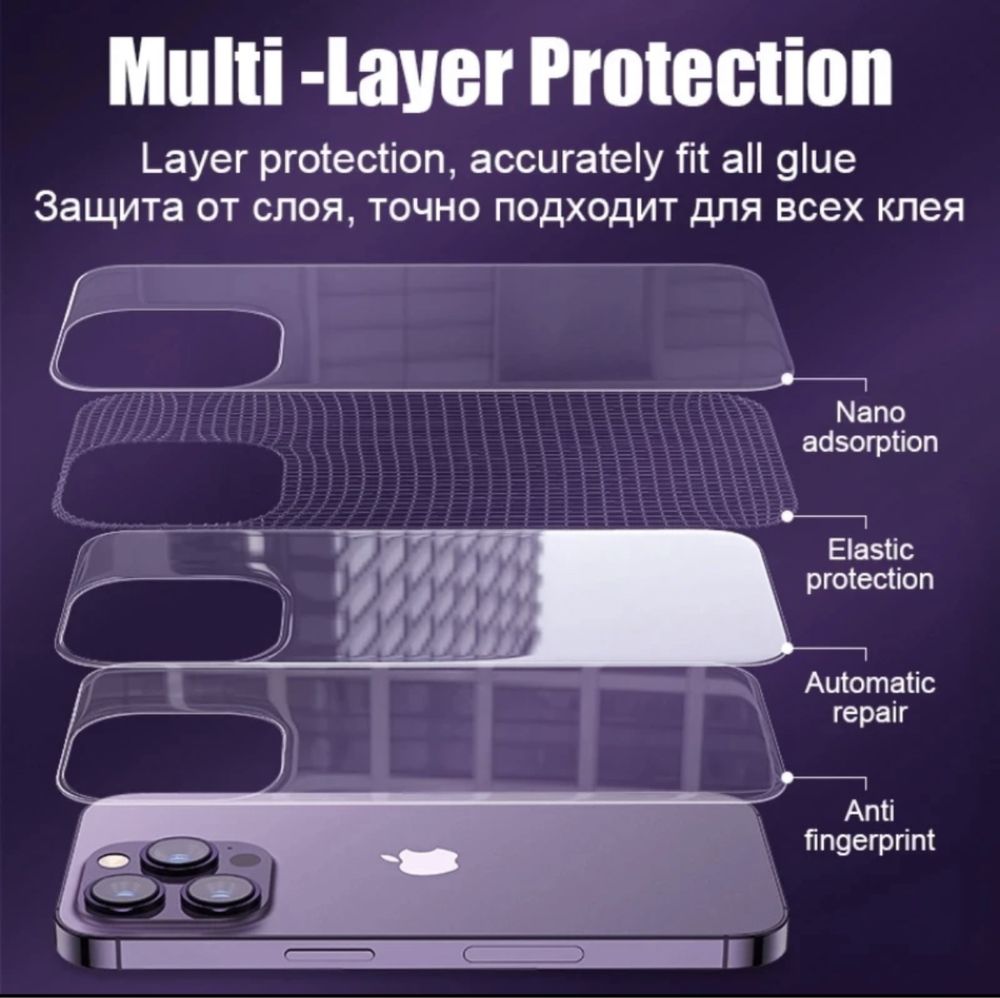 Задняя защитная пленка для iPhone 15 14 Pro / 15 14 Pro Max
